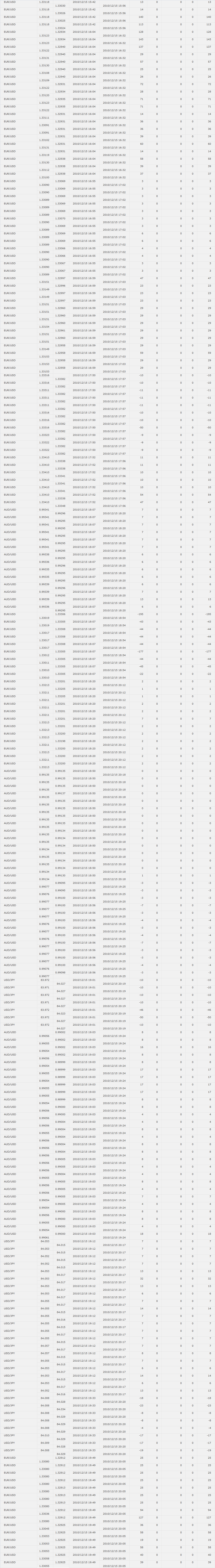 2010/12/15 ����̌��� ���̂Q