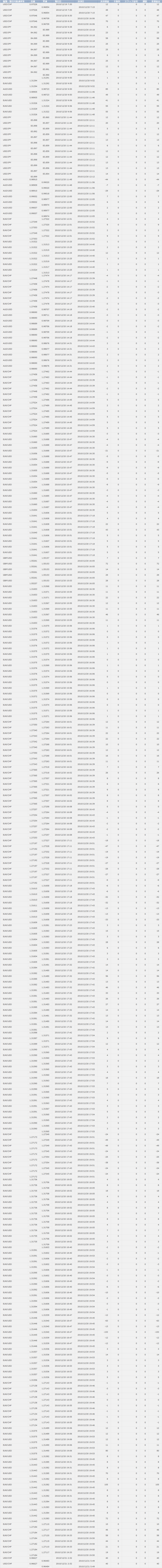 2010/12/20 ����̌���