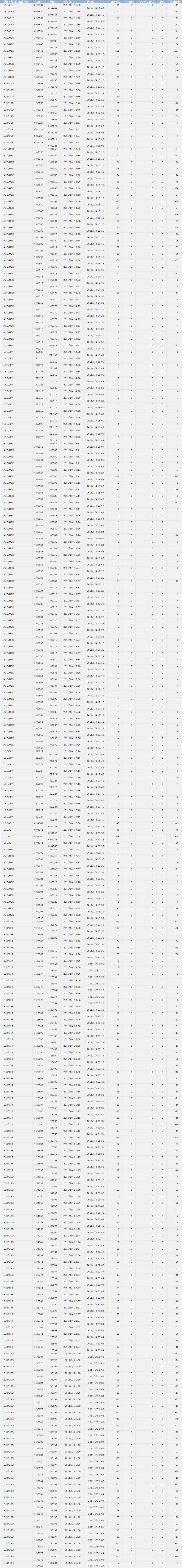 2011/01/04 ����̌��� ���̂P