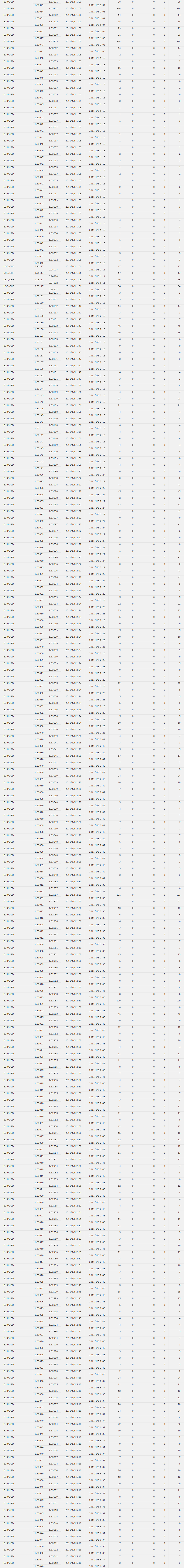 2011/01/04 ����̌��� ���̂Q