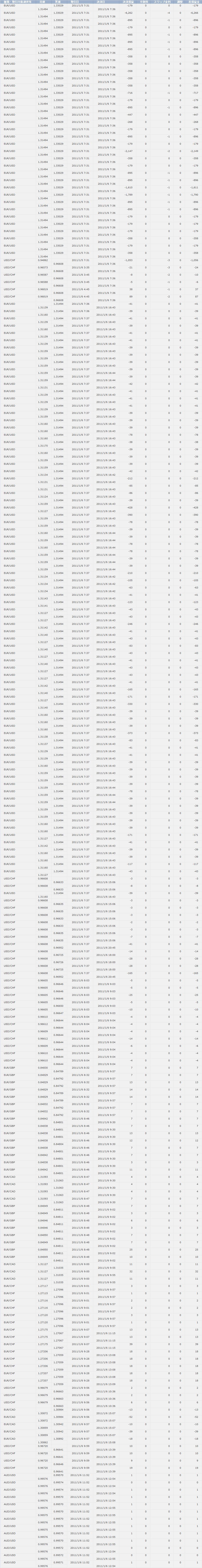 2011/01/06 ����̌��� ���̂P