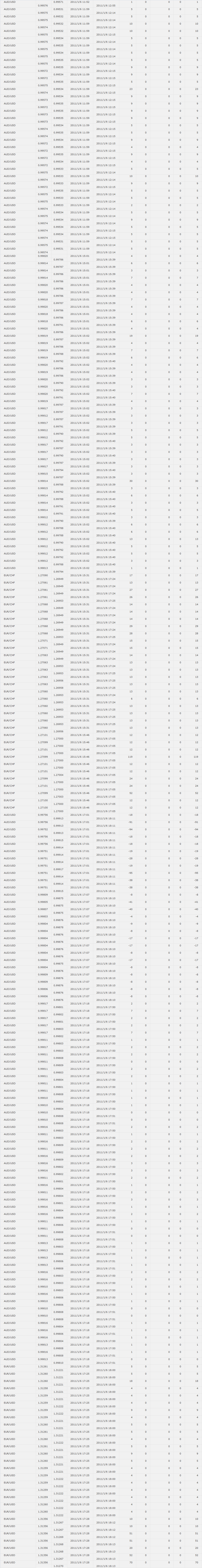 2011/01/06 ����̌��� ���̂Q