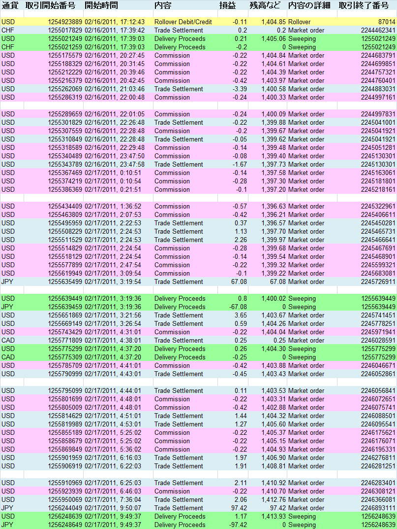 2011/02/17 ��������T�v